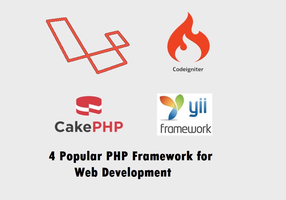 4 Popular PHP Frameworks for Web Development