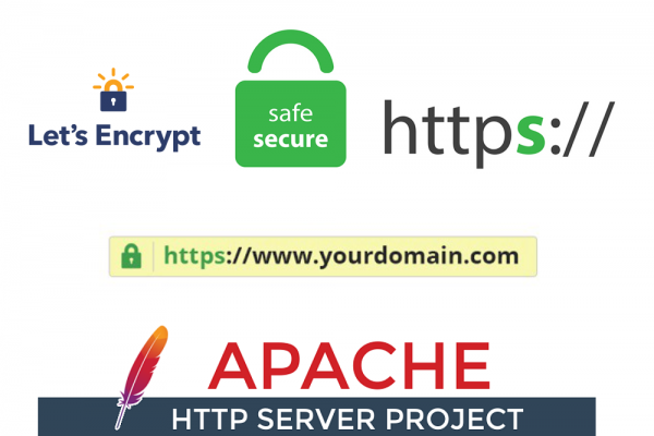 Apply HTTPS to Your Website with Let Encrypt for Free