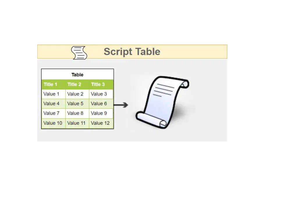SQL script to get table structure info without using tools
